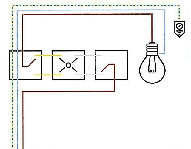 How I Integrate My Sonoff Basic