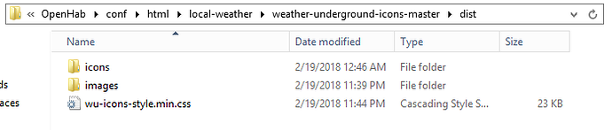 Weather Underground widget with forecast - HABPanel - openHAB Community