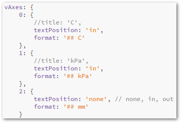 html (html) - Brackets